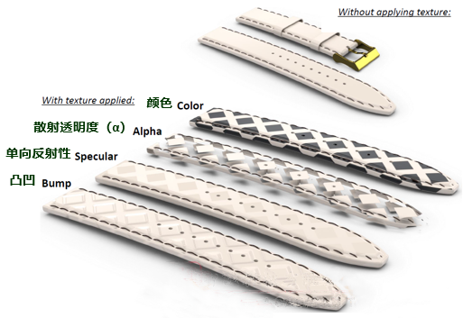 如何在SOLIDWORKS Visualize創(chuàng)建自定義外觀，SOLIDWORKS Visualize，SOLIDWORKS Visualize使用技巧，SOLIDWORKS Visualize教程