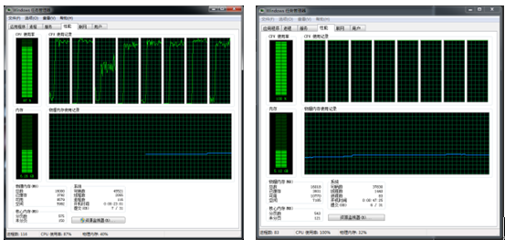 SOLIDWORKS Visualize 三大亮點(diǎn)功能，SOLIDWORKS Visualize使用教程，SOLIDWORKS Visualize，SOLIDWORKS Visualize使用技巧